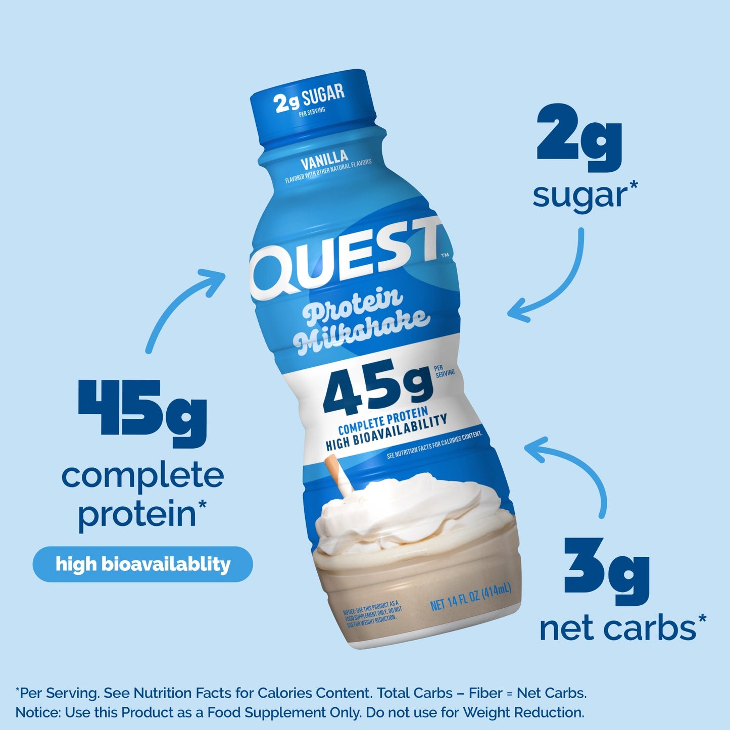 vanilla-45g-protein-milkshake-y5 15358_QN_USA_ProductCarouselSet_ProteinMilkshake_V_V01_SG_Macros_777e9b39-e462-44eb-9aa6-0f39cf9ea82d.jpg