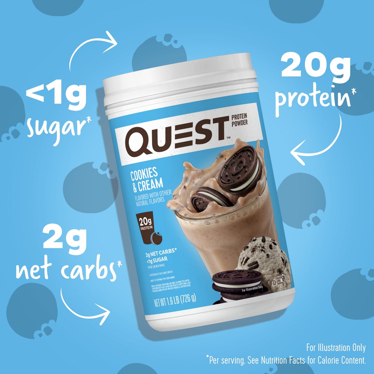cookies-and-cream-protein-powder-s1 15807_QN_USA_ProteinBar_CAC_InterimAssetUpdate_Digital-Powders-ProductCarouselSet_Macros.jpg