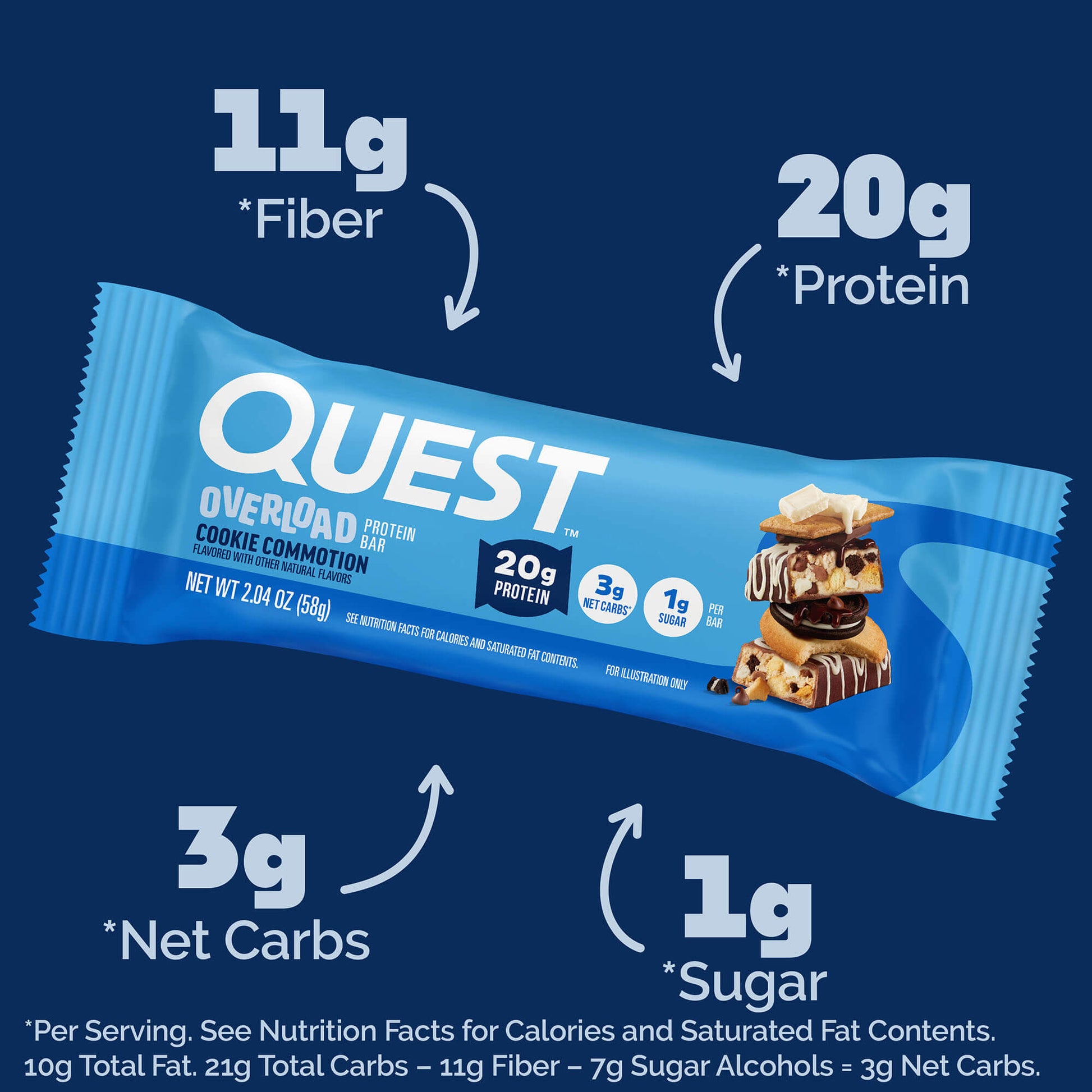 cookie-commotion-overload-bar-k3 qst-015856-cookie-commotion-overload-bar_2.jpg